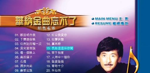 林子祥 – 华纳金曲忘不了经典DVD系列[KTV][DVD-ISO4.15G]