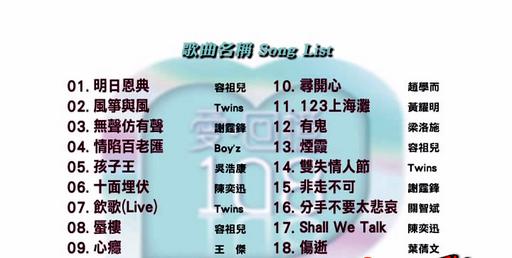 英皇群星 – 爱·回忆 Disc 4 [双角度][ISO][7.65GB]