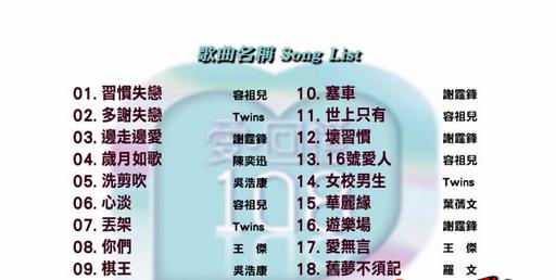 英皇群星 – 爱·回忆 Disc 5 [双角度][DVDISO][7.59GB]