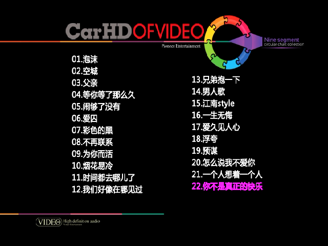2017流行新歌MTV卡拉OK4《DVD-ISO 4.25G》