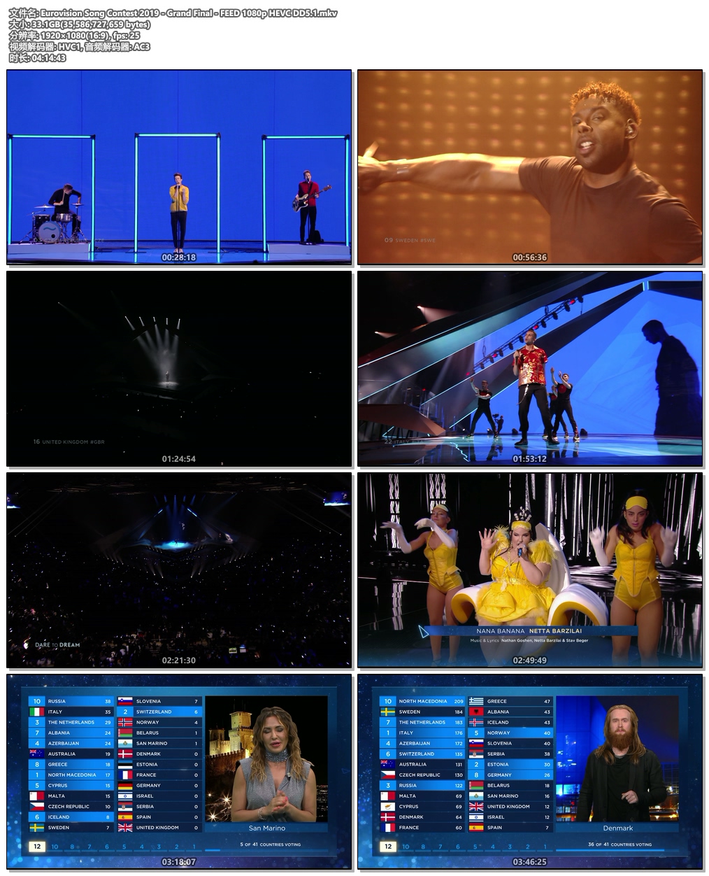 Eurovision Song Contest 2019 - Grand Final - FEED 1080p HEVC DD5.1《HDTV MKV 33.1G》