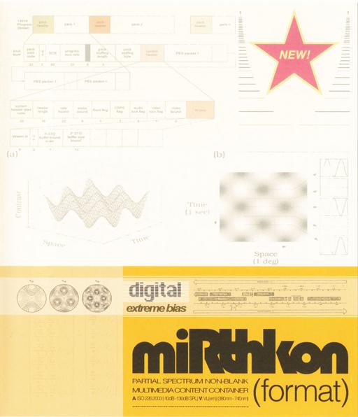 miRthkon – format 2012《BDMV 24.3G》