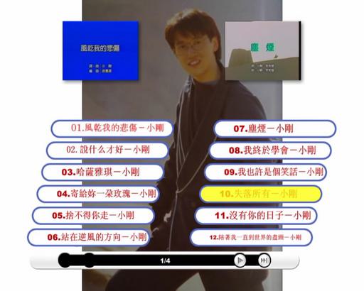 周传雄 – 哈萨雅琪[DVD-ISO4.23G]