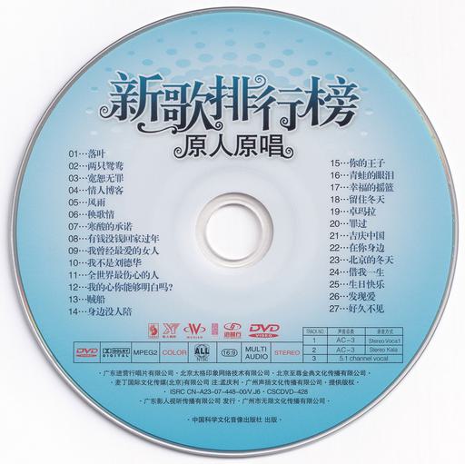 群星 – 新歌排行榜 原人原唱 卡拉OK (影人视听) [KTV] [DVD ISO 4.13G]