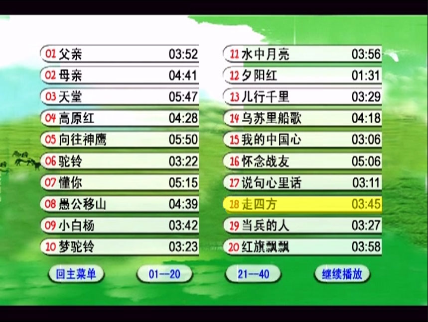 群星 – 中国民歌王 [KTV][DVD ISO 6.03G]